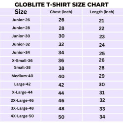 Gujrat Titans IPL Replica Cricket Jersey 2024 (GT 2024 With Name Personalization)