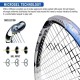 HEAD Microgel 125 Squash Racquet HEAD Microgel 125 Squash Racquet