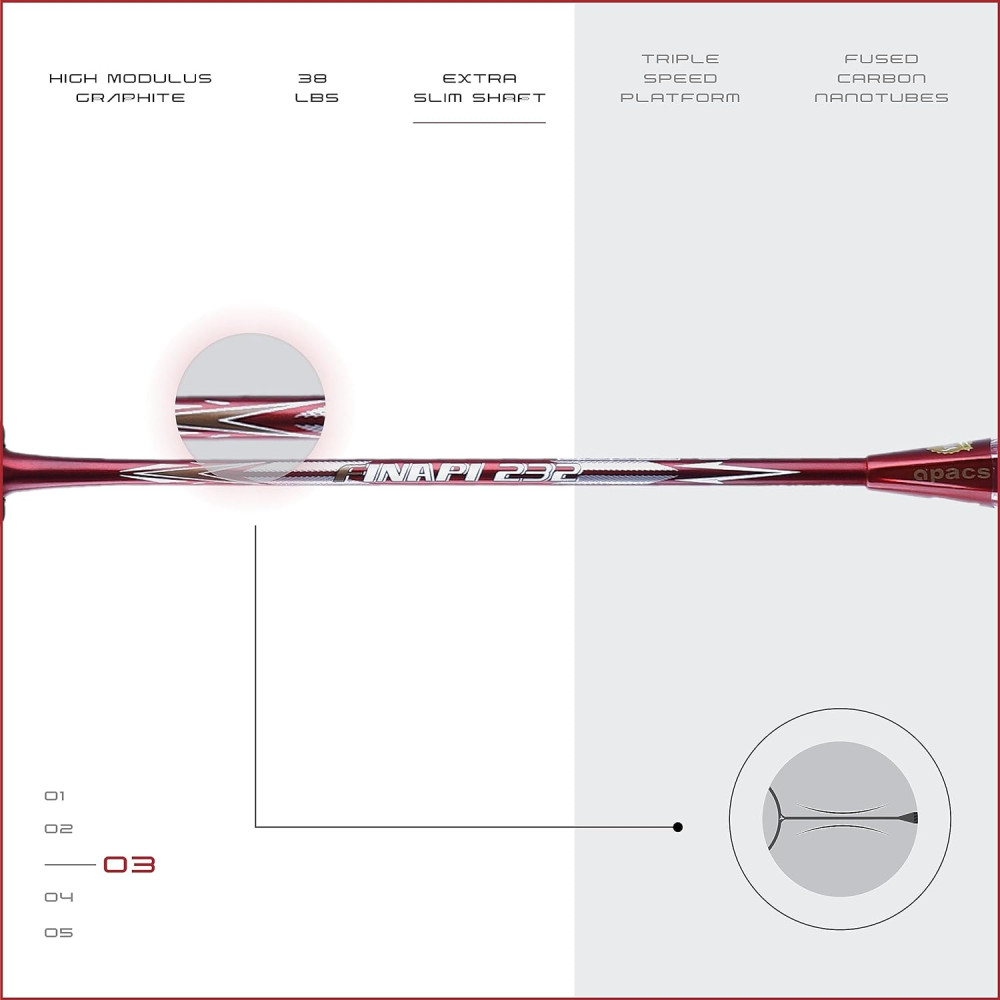 Apacs Finapi 232 (Unstrung, 38 LBS Max Tension) Made in Vietnam | 100% Japanese Graphite | High Modulus | High Power Badminton Racket with Free Full Cover | G1-4 1/4 inches (Black) Apacs Finapi 232 (Unstrung, 38 LBS Max Tension) Made in Vietnam | 100% Japanese Graphite | High Modulus | High Power Badminton Racket with Free Full Cover | G1-4 1/4 inches (Black)