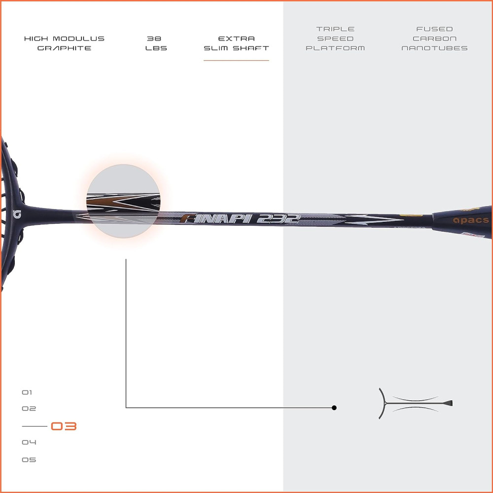 Apacs Finapi 232 (Unstrung, 38 LBS Max Tension) Made in Vietnam | 100% Japanese Graphite | High Modulus | High Power Badminton Racket with Free Full Cover | G1-4 1/4 inches (Black) Apacs Finapi 232 (Unstrung, 38 LBS Max Tension) Made in Vietnam | 100% Japanese Graphite | High Modulus | High Power Badminton Racket with Free Full Cover | G1-4 1/4 inches (Black)