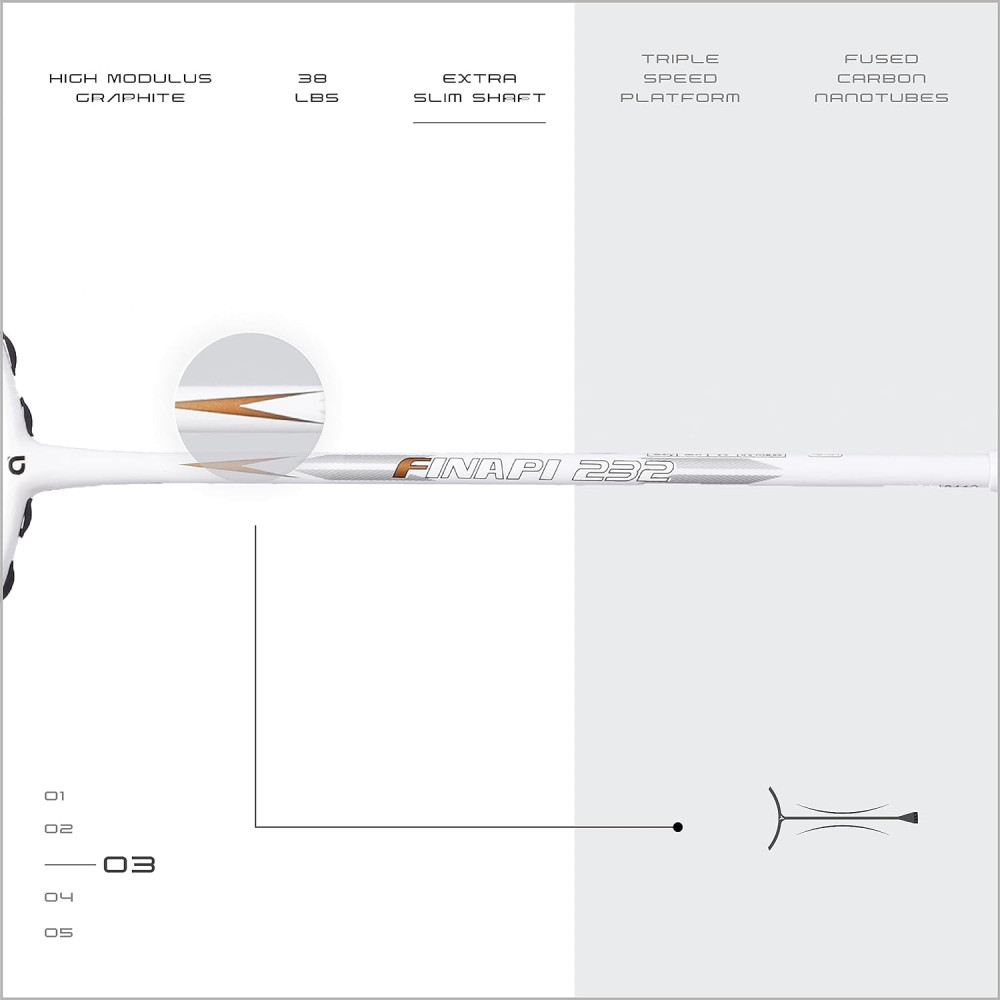 Apacs Finapi 232 (Unstrung, 38 LBS Max Tension) Made in Vietnam | 100% Japanese Graphite | High Modulus | High Power Badminton Racket with Free Full Cover | G1-4 1/4 inches (Black) Apacs Finapi 232 (Unstrung, 38 LBS Max Tension) Made in Vietnam | 100% Japanese Graphite | High Modulus | High Power Badminton Racket with Free Full Cover | G1-4 1/4 inches (Black)
