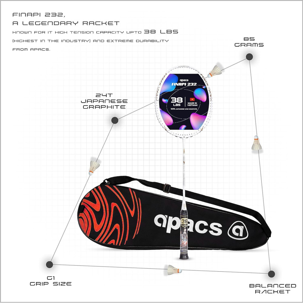 Apacs Finapi 232 (Unstrung, 38 LBS Max Tension) Made in Vietnam | 100% Japanese Graphite | High Modulus | High Power Badminton Racket with Free Full Cover | G1-4 1/4 inches (Black) Apacs Finapi 232 (Unstrung, 38 LBS Max Tension) Made in Vietnam | 100% Japanese Graphite | High Modulus | High Power Badminton Racket with Free Full Cover | G1-4 1/4 inches (Black)
