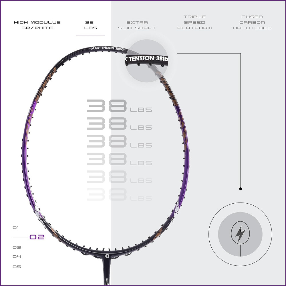 Apacs Finapi 232 (Unstrung, 38 LBS Max Tension) Made in Vietnam | 100% Japanese Graphite | High Modulus | High Power Badminton Racket with Free Full Cover | G1-4 1/4 inches (Black) Apacs Finapi 232 (Unstrung, 38 LBS Max Tension) Made in Vietnam | 100% Japanese Graphite | High Modulus | High Power Badminton Racket with Free Full Cover | G1-4 1/4 inches (Black)