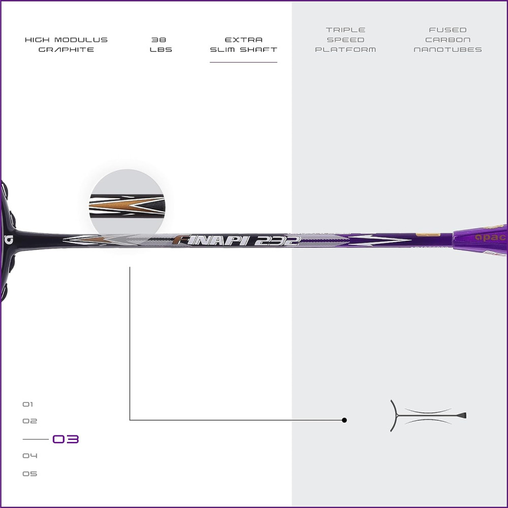 Apacs Finapi 232 (Unstrung, 38 LBS Max Tension) Made in Vietnam | 100% Japanese Graphite | High Modulus | High Power Badminton Racket with Free Full Cover | G1-4 1/4 inches (Black) Apacs Finapi 232 (Unstrung, 38 LBS Max Tension) Made in Vietnam | 100% Japanese Graphite | High Modulus | High Power Badminton Racket with Free Full Cover | G1-4 1/4 inches (Black)