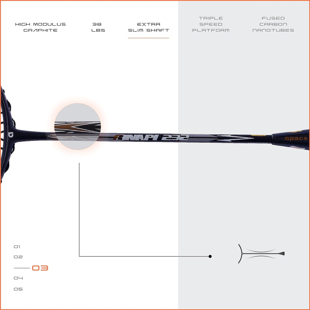 Apacs Finapi 232 (Unstrung, 38 LBS Max Tension) Made in Vietnam | 100% Japanese Graphite | High Modulus | High Power Badminton Racket with Free Full Cover | G1-4 1/4 inches (Black) Apacs Finapi 232 (Unstrung, 38 LBS Max Tension) Made in Vietnam | 100% Japanese Graphite | High Modulus | High Power Badminton Racket with Free Full Cover | G1-4 1/4 inches (Black)