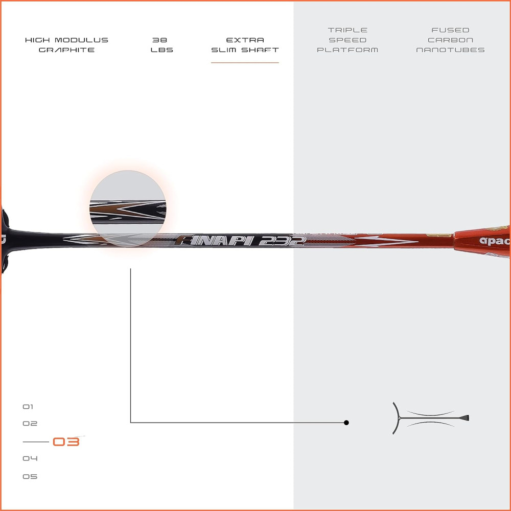 Apacs Finapi 232 (Unstrung, 38 LBS Max Tension) Made in Vietnam | 100% Japanese Graphite | High Modulus | High Power Badminton Racket with Free Full Cover | G1-4 1/4 inches (Black) Apacs Finapi 232 (Unstrung, 38 LBS Max Tension) Made in Vietnam | 100% Japanese Graphite | High Modulus | High Power Badminton Racket with Free Full Cover | G1-4 1/4 inches (Black)