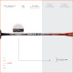 Apacs Finapi 232 (Unstrung, 38 LBS Max Tension) Made in Vietnam | 100% Japanese Graphite | High Modulus | High Power Badminton Racket with Free Full Cover | G1-4 1/4 inches (Black) Apacs Finapi 232 (Unstrung, 38 LBS Max Tension) Made in Vietnam | 100% Japanese Graphite | High Modulus | High Power Badminton Racket with Free Full Cover | G1-4 1/4 inches (Black)