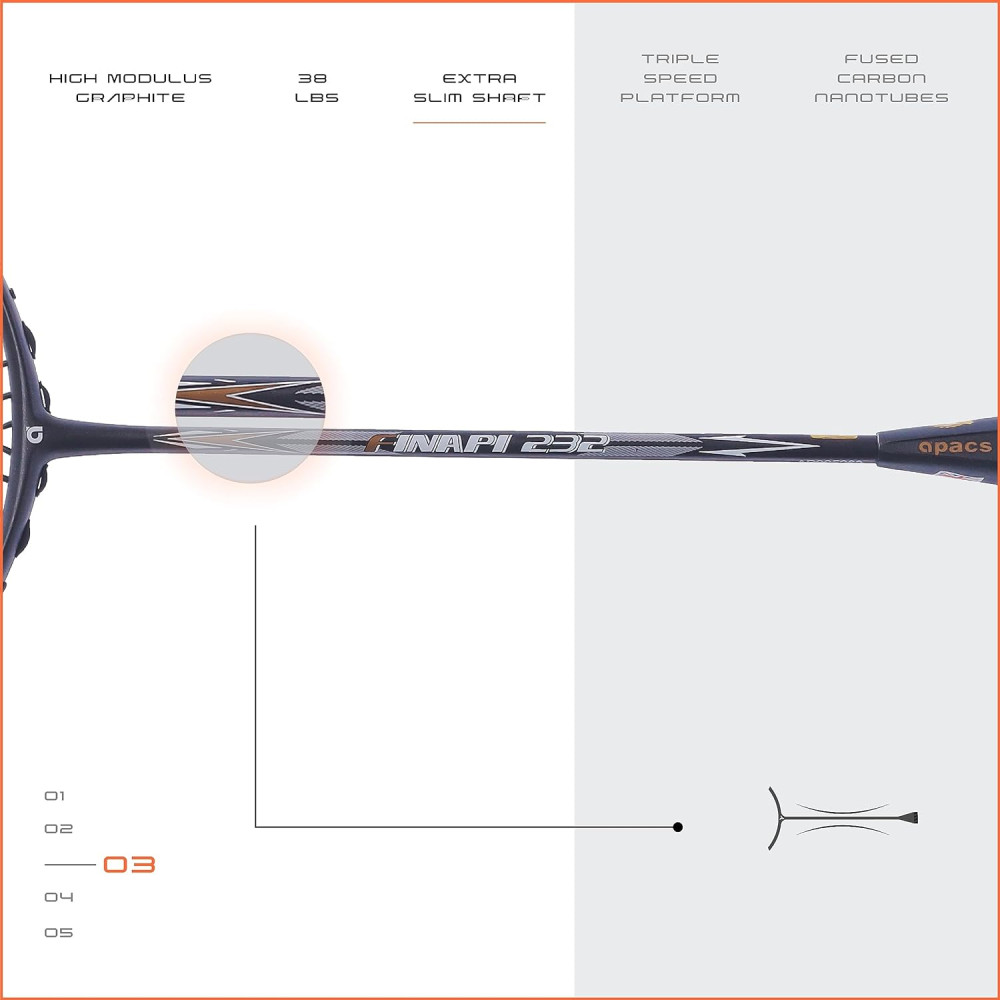 Apacs Finapi 232 (Unstrung, 38 LBS Max Tension) Made in Vietnam | 100% Japanese Graphite | High Modulus | High Power Badminton Racket with Free Full Cover | G1-4 1/4 inches (Black) Apacs Finapi 232 (Unstrung, 38 LBS Max Tension) Made in Vietnam | 100% Japanese Graphite | High Modulus | High Power Badminton Racket with Free Full Cover | G1-4 1/4 inches (Black)