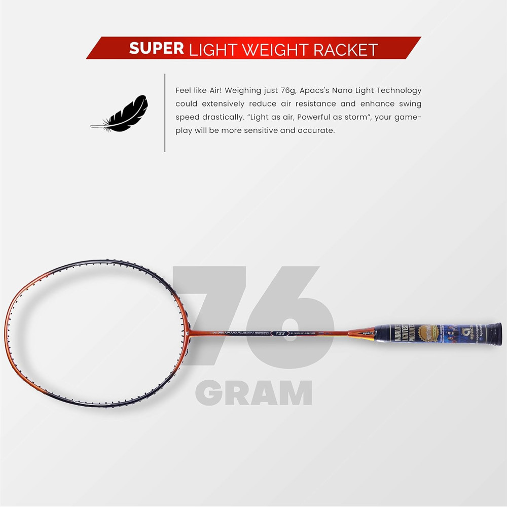Apacs Nano Fusion Speed 722 (76 grams, Made in Vietnam) Ulta Light Weight | Japanese Graphite Unstrung Badminton Racket with Free Full Cover | G2-4 1/8 inches (Grey) Apacs Nano Fusion Speed 722 (76 grams, Made in Vietnam) Ulta Light Weight | Japanese Graphite Unstrung Badminton Racket with Free Full Cover | G2-4 1/8 inches (Grey)