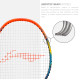 Li-Ning G Force 3700 Superlite Badminton Racket Li-Ning G Force 3700 Superlite Badminton Racket