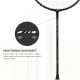 Li-Ning Wind Lite Stealth 79 Badminton Racket Li-Ning Wind Lite Stealth 79 Badminton Racket