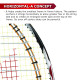 Yonex Duora Z Strike Badminton Racket - Unstrung Yonex Duora Z Strike Badminton Racket - Unstrung