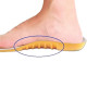 Dyna Cushioned Insole Dyna Cushioned Insole
